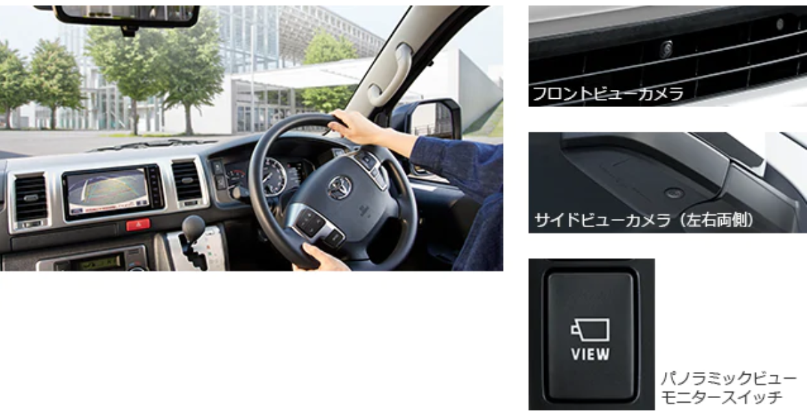 新型ハイエースに採用された「パノラミックビューモニター」とは 
