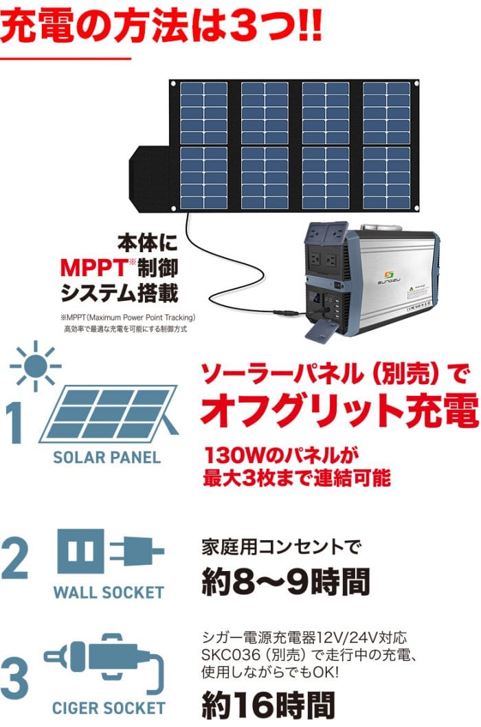 ❤540Wもの超大容量ポータブル電源❣ソーラーパネル充電OK♪❤ www