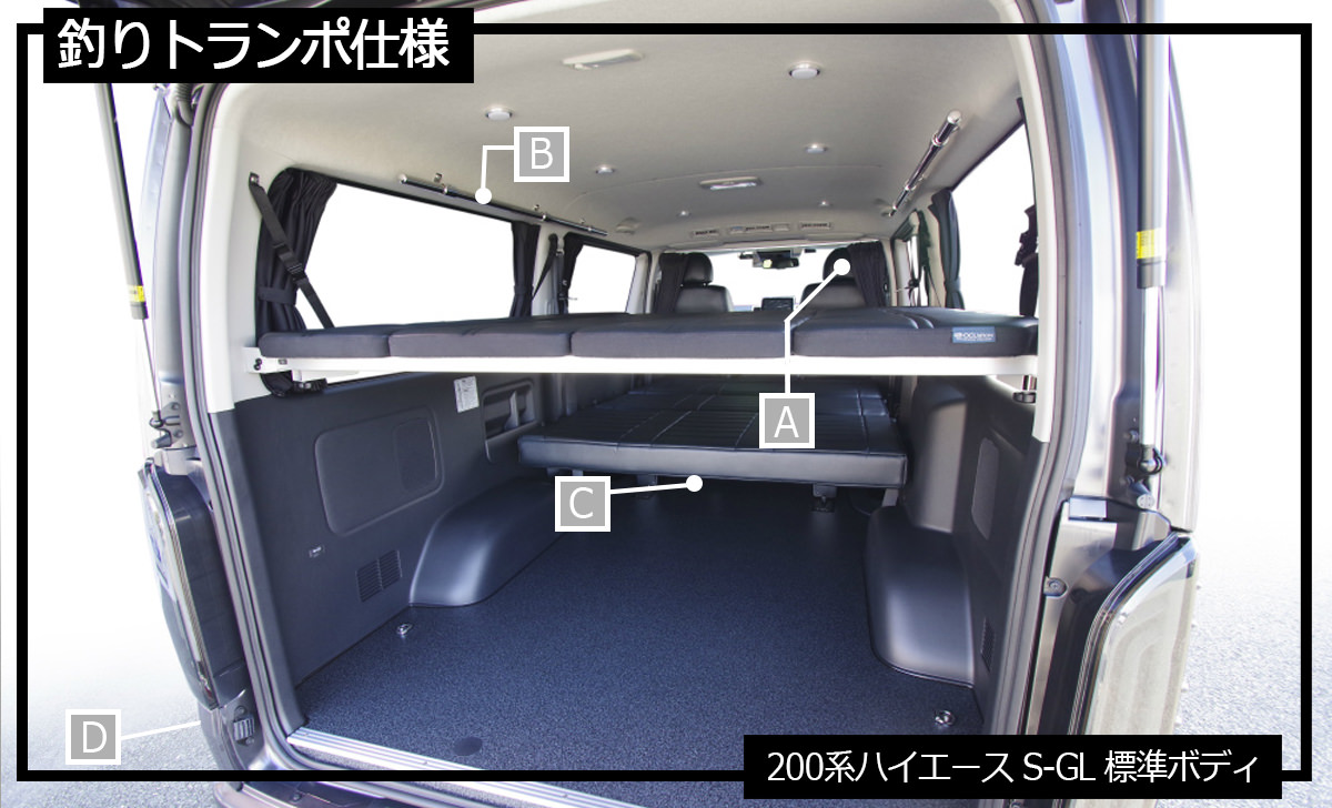 ak -様専用 ハイエース200系・スーパーGL専用 ウィンドウパネル 【公式