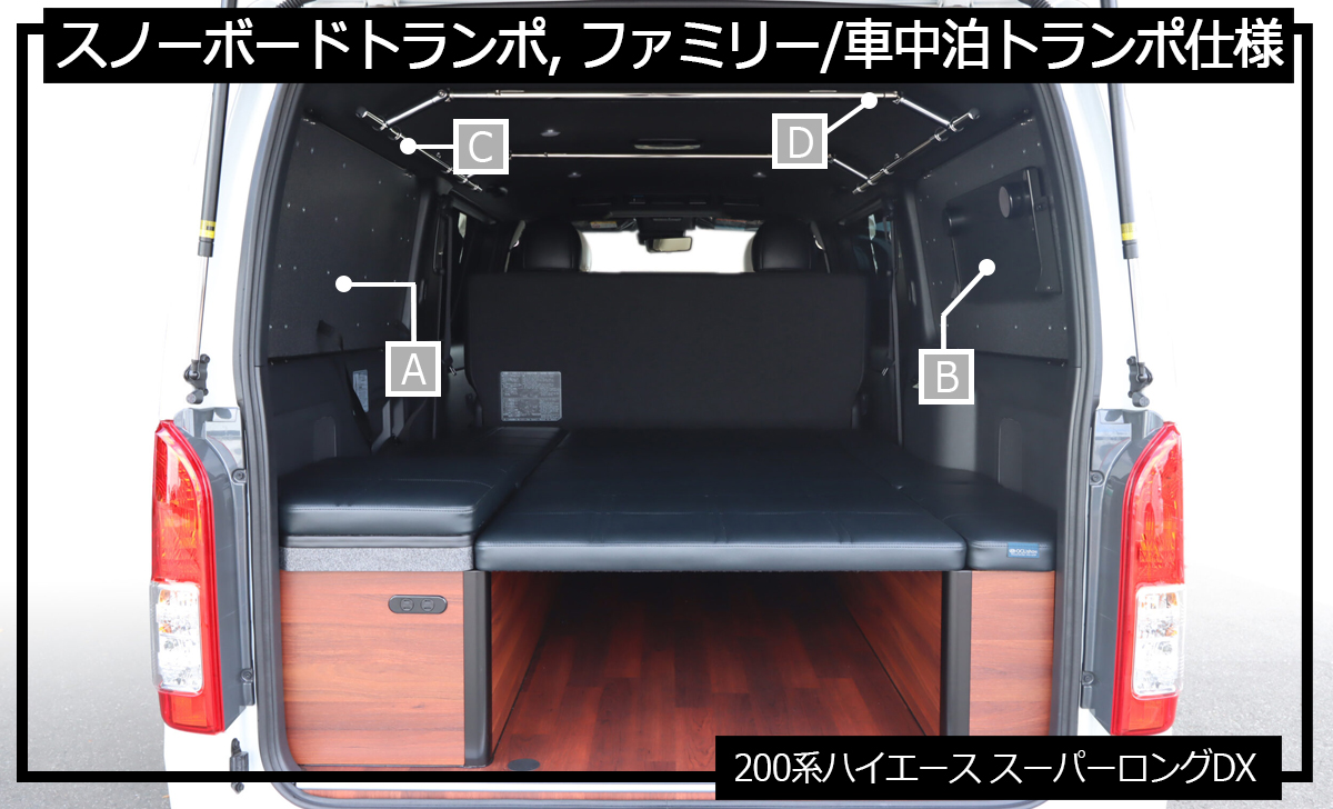 車中泊にぜひ！ 200系ハイエース／スーパーGL専用 ウィンドウ