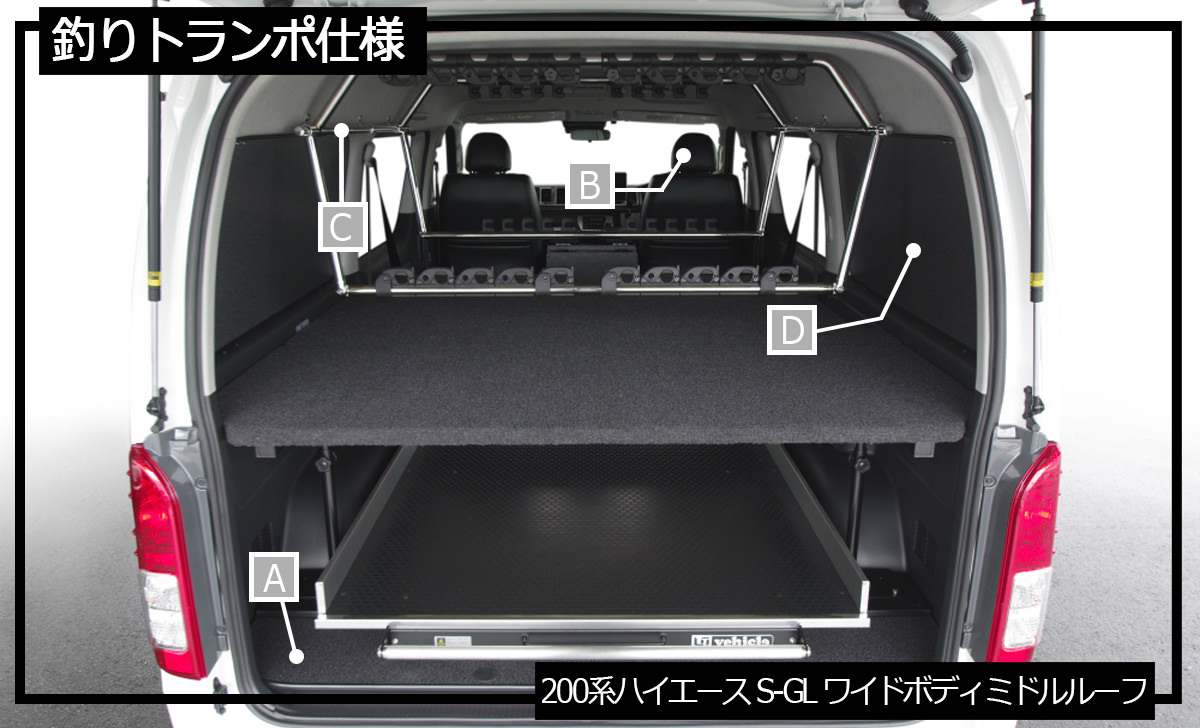 200系ハイエース「釣りトランポ」に使えるESパーツの架装例(HM-20-04