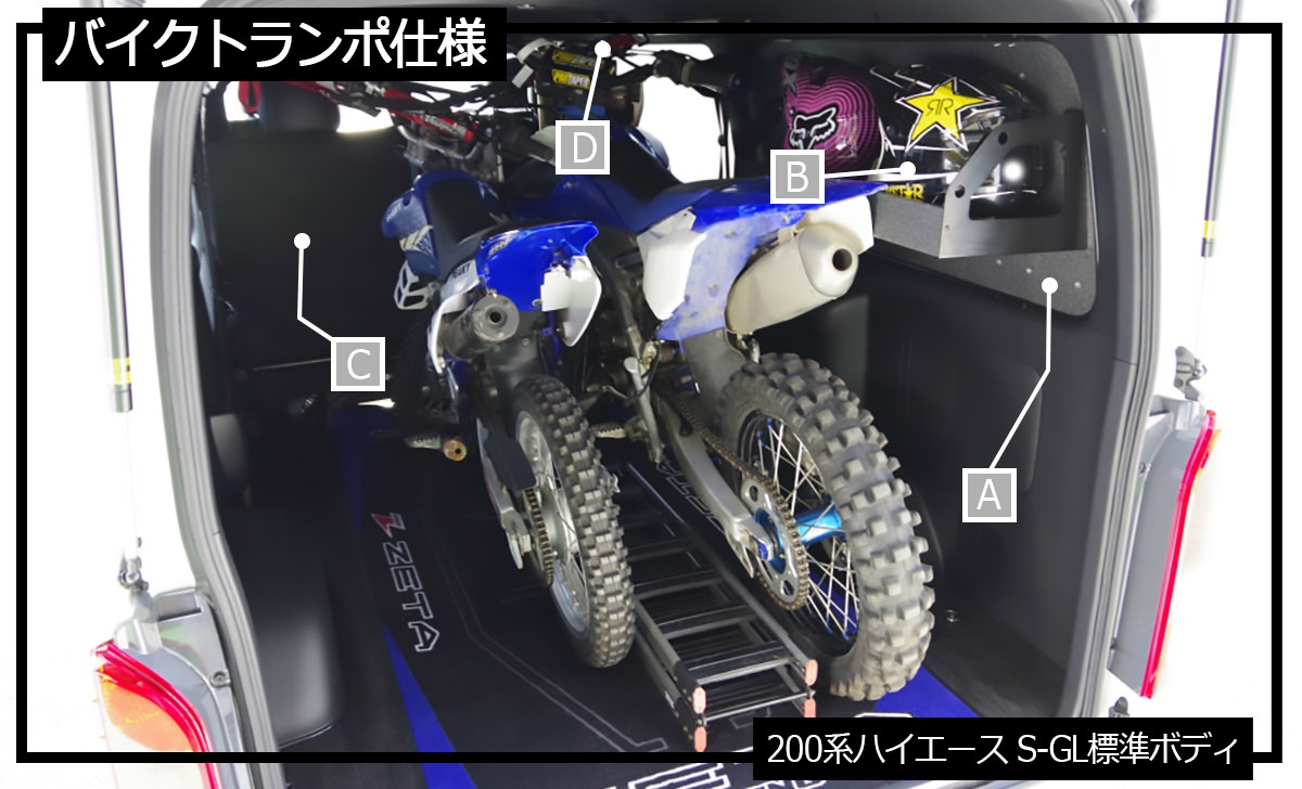 200系ハイエース「バイクトランポ」に使えるESパーツの架装例(HL
