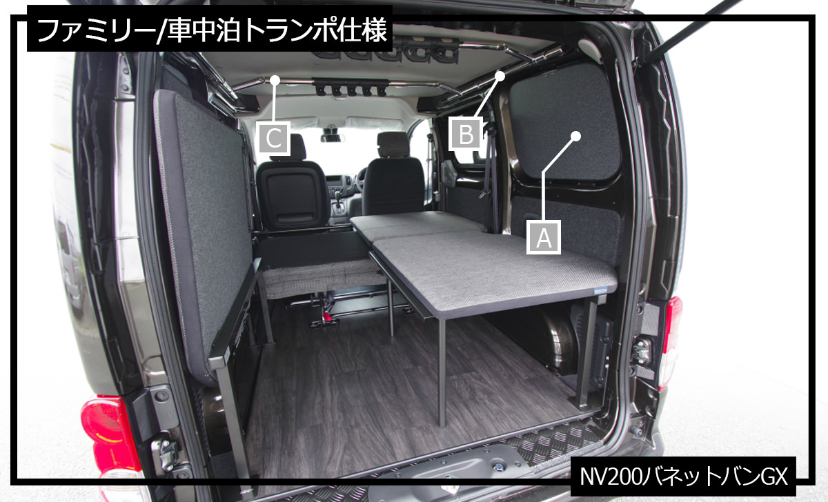 Nv0バネット ファミリー 車中泊トランポ に使えるesパーツの架装例 1 オグショーオフィシャルネットストアブログ Nv0バネット ファミリー 車中泊トランポ に使えるesパーツの架装例 1 オグショーオフィシャルネットストアブログ