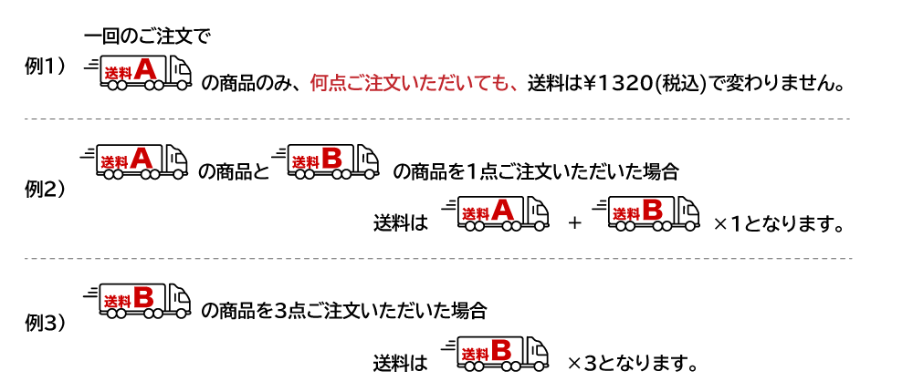 正式 【送料無料】【メーカー直送品:代引き不可・配送先宛名 法人名必須】【納期:8営業日以内発送】TRUSCO SUS304 タンク台 運搬車輌・重機  SWEETSPACEICECREAM