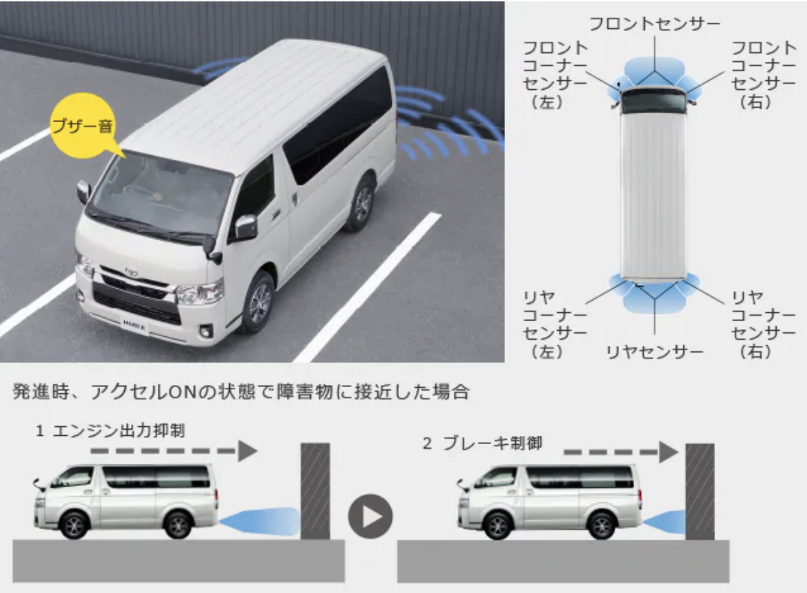 は と クリアランス ソナー